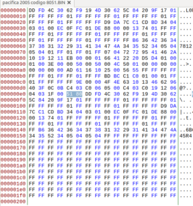 Pacifica 05-06 Codigo Dump